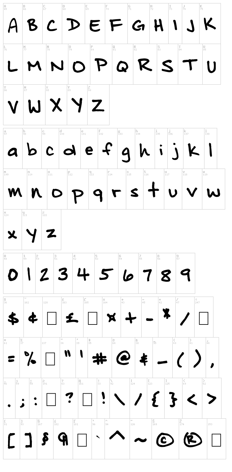Distinctly Dan font map